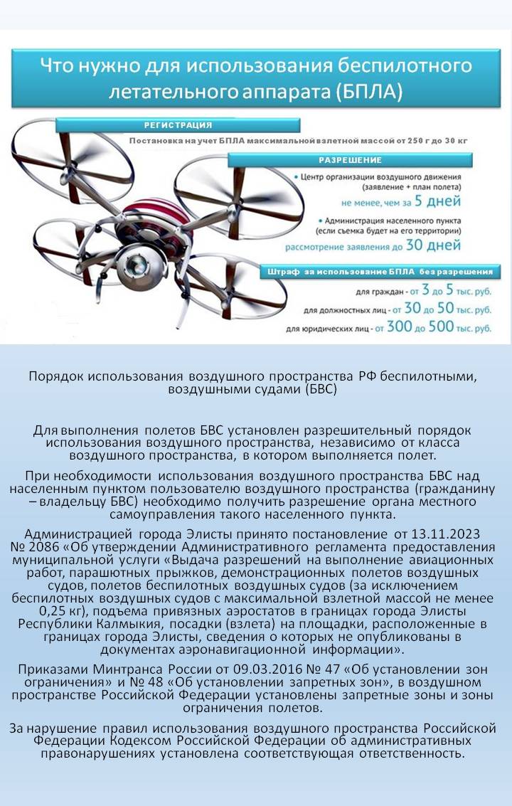 Разъяснение законодательства об административной и уголовной ответственности за несанкционированное использование беспилотных летательных аппаратов..